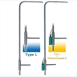 Ống pitot type L Kimo