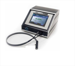 Thiết bị đo khí 5250i Systech