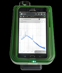 Raman Handheld Analyzer RaPort Enspectr