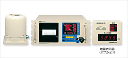 Thiết bị đo điện SDN Chubu Seiki