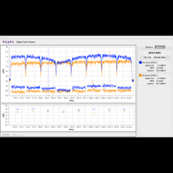 EdgeTrak CPE Test Agent - Viavi Solution