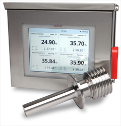 Sanitary Flush Mounted Refractometer PR-43-APT K-Patents