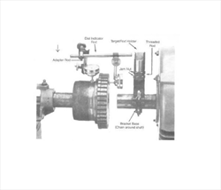 Thiết bị căn chỉnh đồng tâm SK-1D Accushim