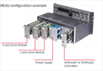 Thiết bị hãng ACS Motion Control