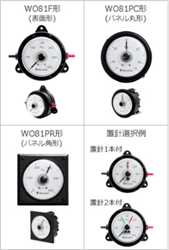 Đồng hồ đo chênh áp WO81 Manostar
