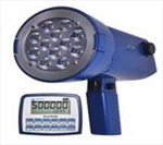 Thiết Bị Đo Tốc Độ, Căn Chỉnh Đồng Tâm Đồng Trục