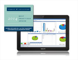 AirMagnet WiFi Analyzer PRO Software AM/A1150G Netscout