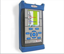 Fiber Optic Test Equipment FTE8100-CWDM Terahertz