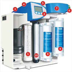 PURELAB® Ultra Elga Labwater