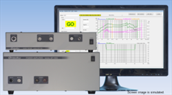 Audio Tester OAT-901 Onsoku