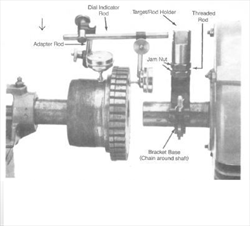 Thiết bị căn chỉnh đồng tâm Broken Coupling Alignment Starter Kits Accushim