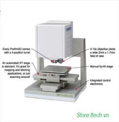 Thiết bị đo và định dạng bề mặt 3D Optical Profilometry Profilm3D Filmetrics