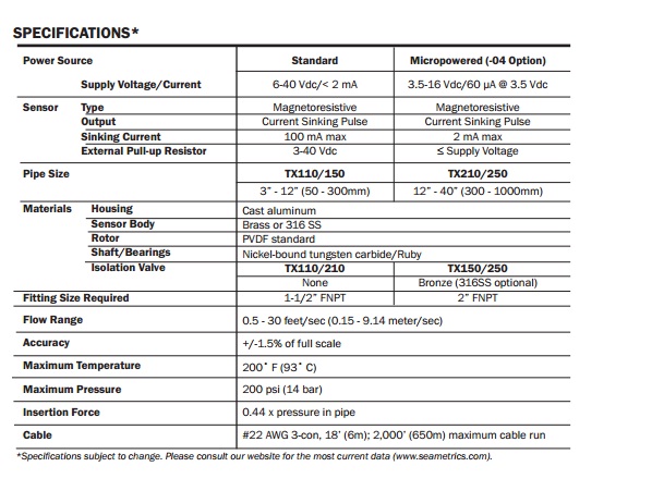 TX100 200-SERIES-specification2