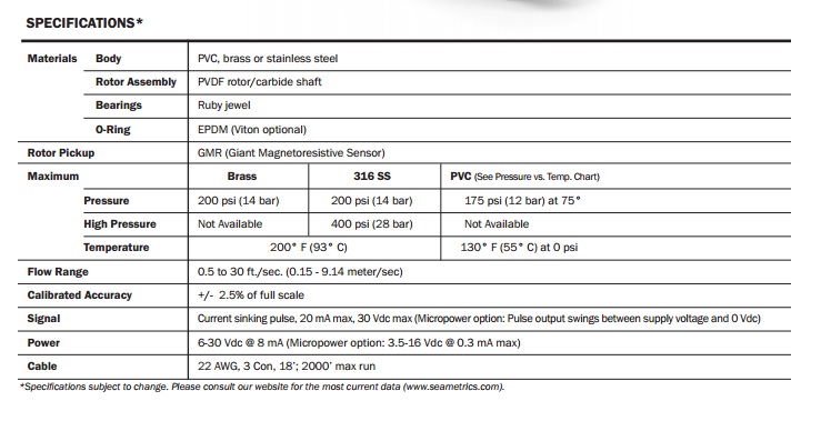 TX800-SERIES-specification2