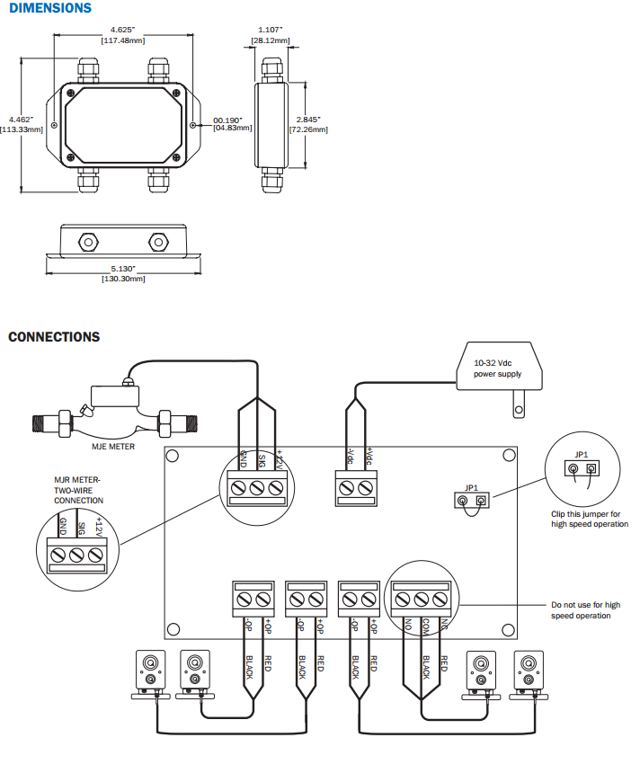 Seametrics-specification