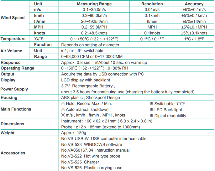 VA-5002-chinh-hang