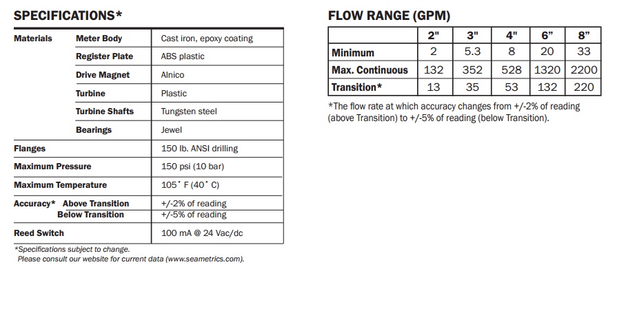 WJ-SERIES-specification2