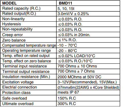 cach-chon-BMD-series-chinh-hang