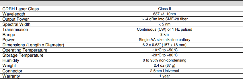 cach-chon-F6230A