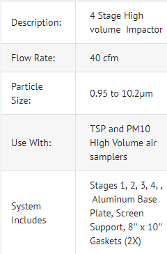 cach-chon-TE-234-Four-Stage-Cascade