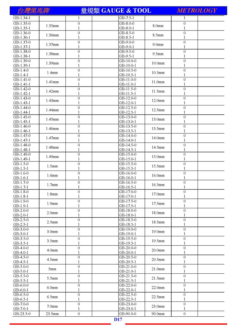 can-mau-Jingstone-Metrology-7