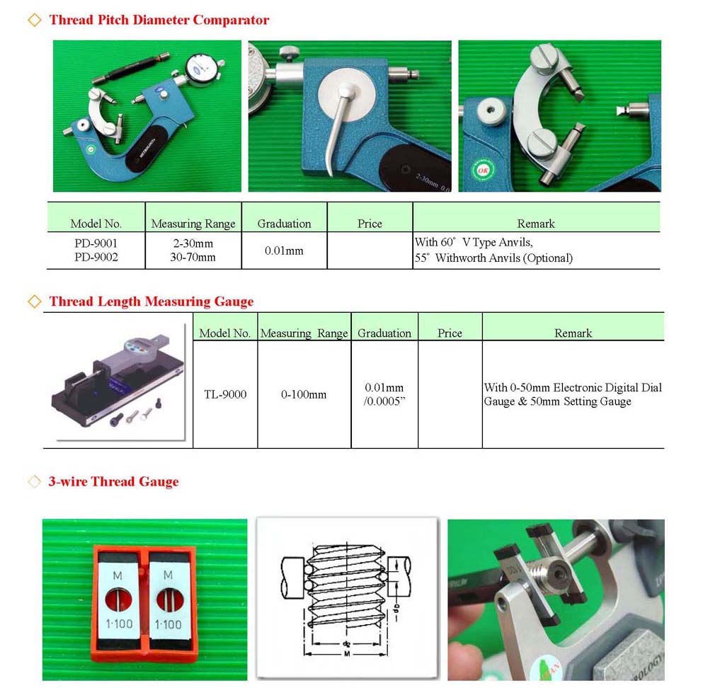 duong-ren-Jingstone-Metrology-2