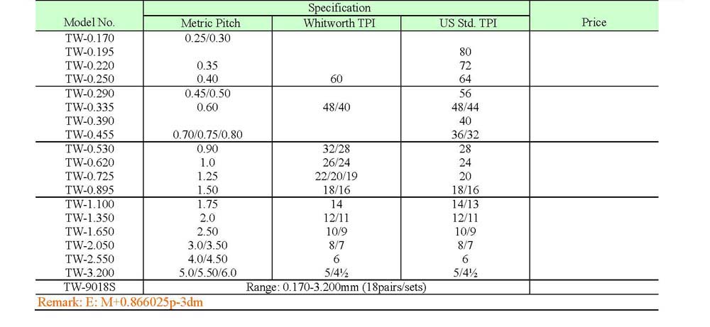 duong-ren-Jingstone-Metrology-3