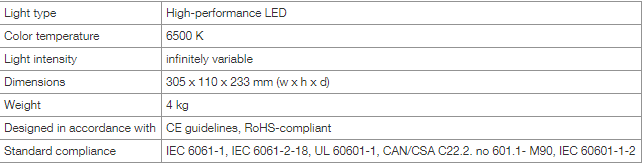 gia-ban-POWER-LED-175-o-ha-noi