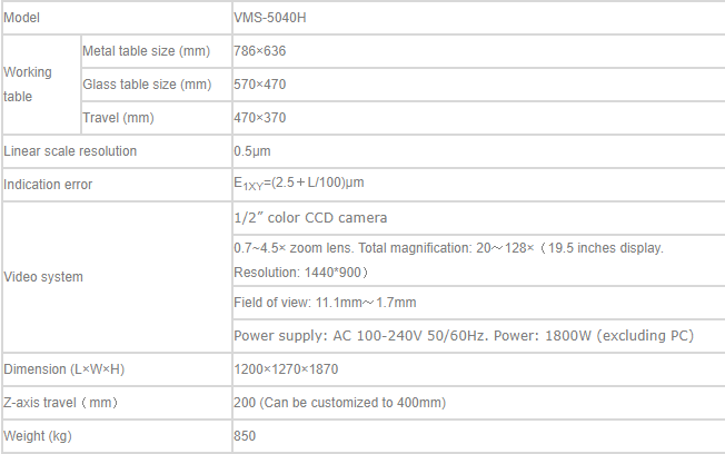 gia-ban-VMS-5040H