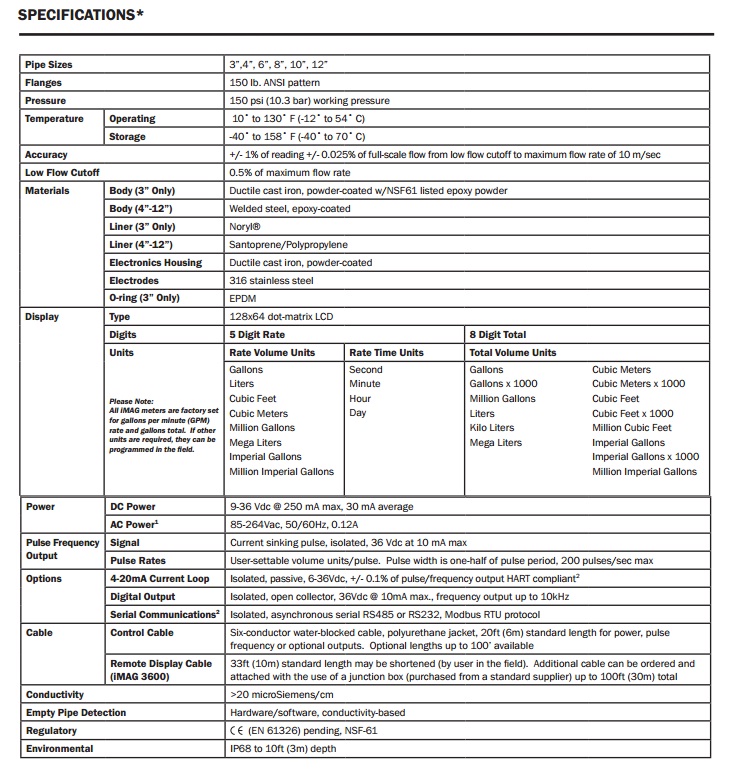 iMAG-SERIES-specification