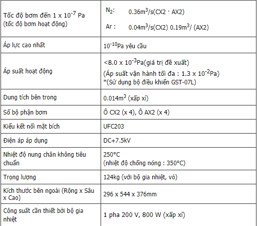 mua-PST-400CX2-00AX2-chinh-hang