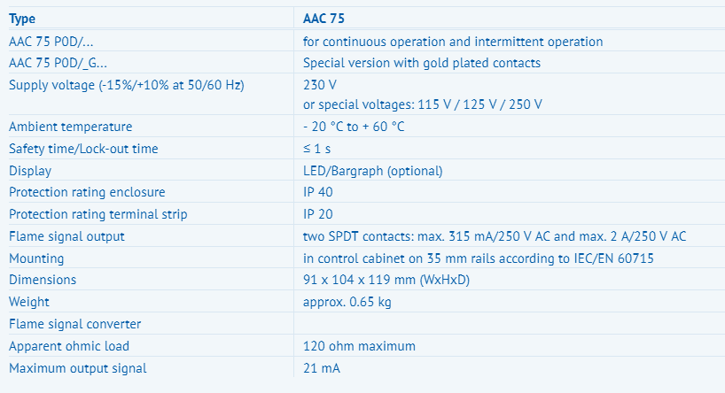 phan-biet-AAC-75-chinh-hang