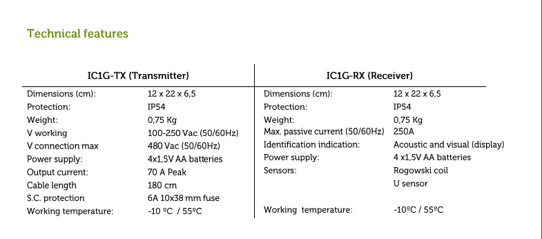IC1G-speci