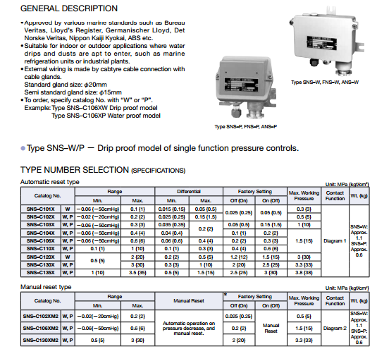 SNS-specification