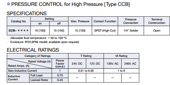 ccb-specification