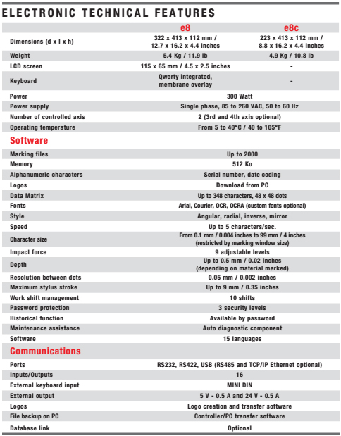 e8-c151-spec