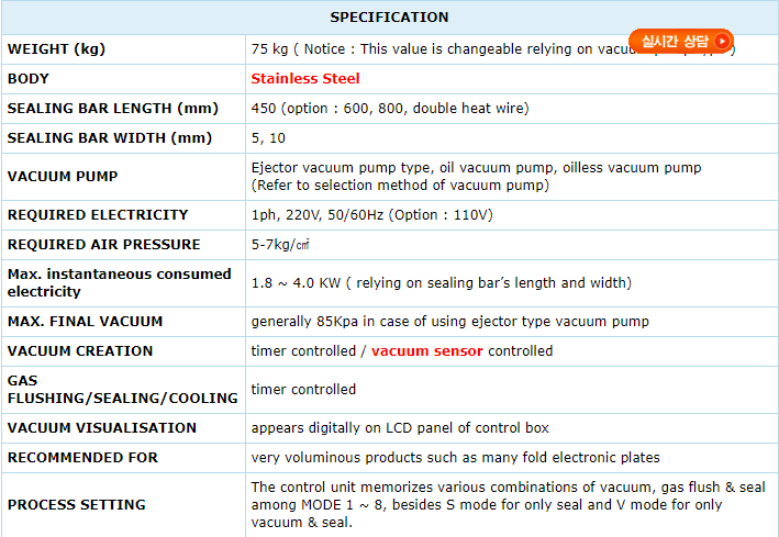 thiet-bi-AZH-450-ES