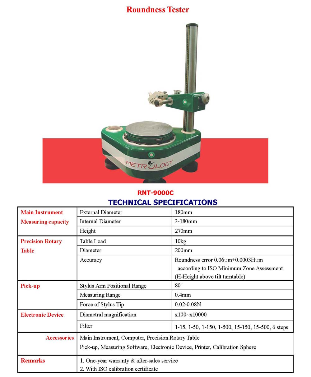 thiet-bi-kiem-tra-do-tron-Jingstone-Metrology