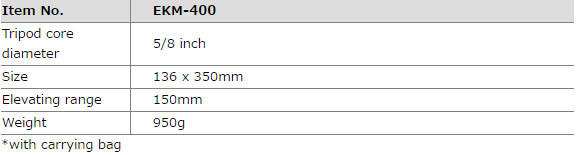 thong so EKM-400