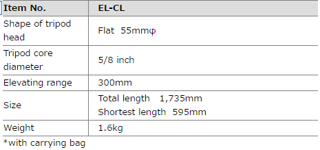 thong so EL-CL