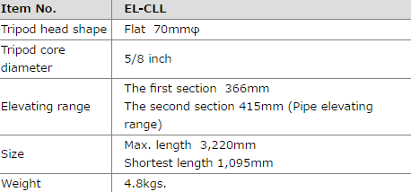 thong so EL-CLL