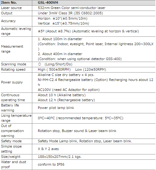 thong so GSL-400VH