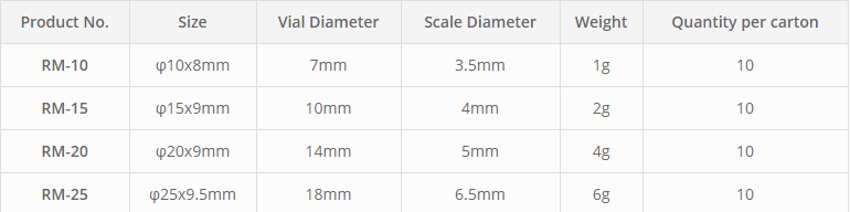 thong so RM – Circular Magnetic Acrylic Resin Level