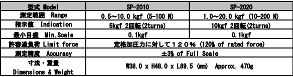 thong so SP-2010