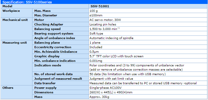thong so SSV-5100