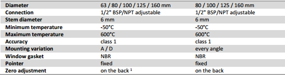 thong so ky thuat BDTB18 – BIMETAL THERMOMETER