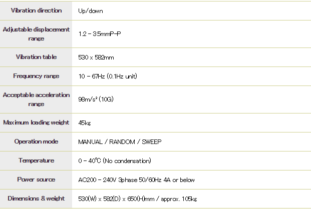 thong so ky thuat BF-45UA-E