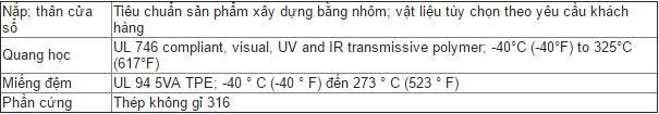 thong so ky thuat CAP-4-US