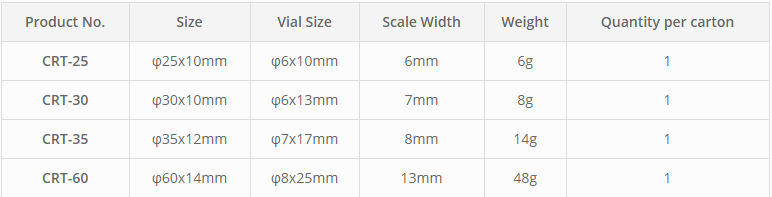 thong so ky thuat CRT – 2 Way Circular Level