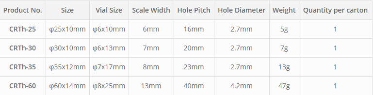 thong so ky thuat CRTh – 2 Way Circular Level with Mounting Holes